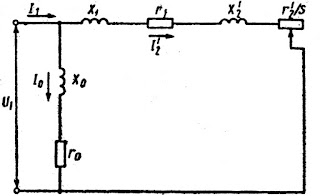 Упрощенная схема замещения асинхронного двигателя