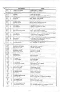 Daftar lembaga sekolah/madrasah yang ditunjuk untuk menerapkan k13 sesuai SK Dirjen Pendis no. 481 dan 5114 tahun 2015