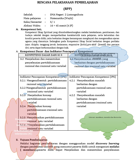 RPP Matematika SMA Kurikulum 2013