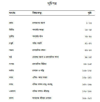 NCTB Chemistry Text Book For Class Nine & Ten