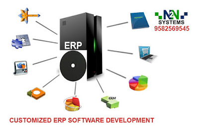 ERP Software Development