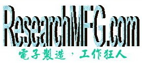 ResearchMFG