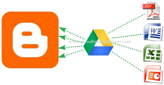 Show Pdf, Doc, and Xls on Blogger Posts Using Google Drive