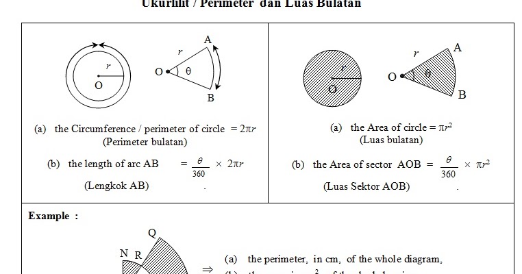 TeoriMath: (10) CIRCUMFERENCE / PERIMETER AND AREA OF A 