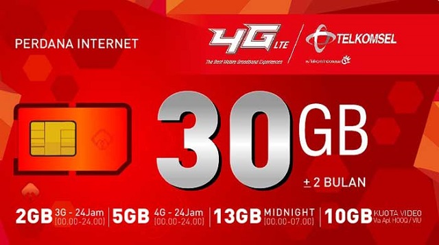 Kode Paket Murah Telkomsel 2024 Unlimited