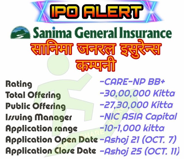 30 lakhs IPO shares  of Sanima insurance company