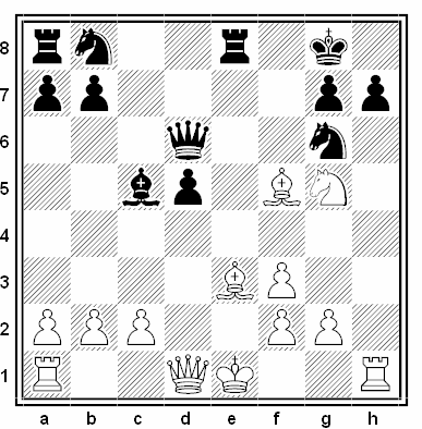 Posición de la partida de ajedrez Davis Miller - Thomas Wilson (Correspondencia, 1982)