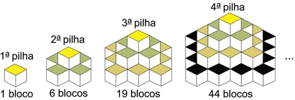 A figura mostra, em perspectiva, as quatro primeiras pilhas de blocos de uma sequência