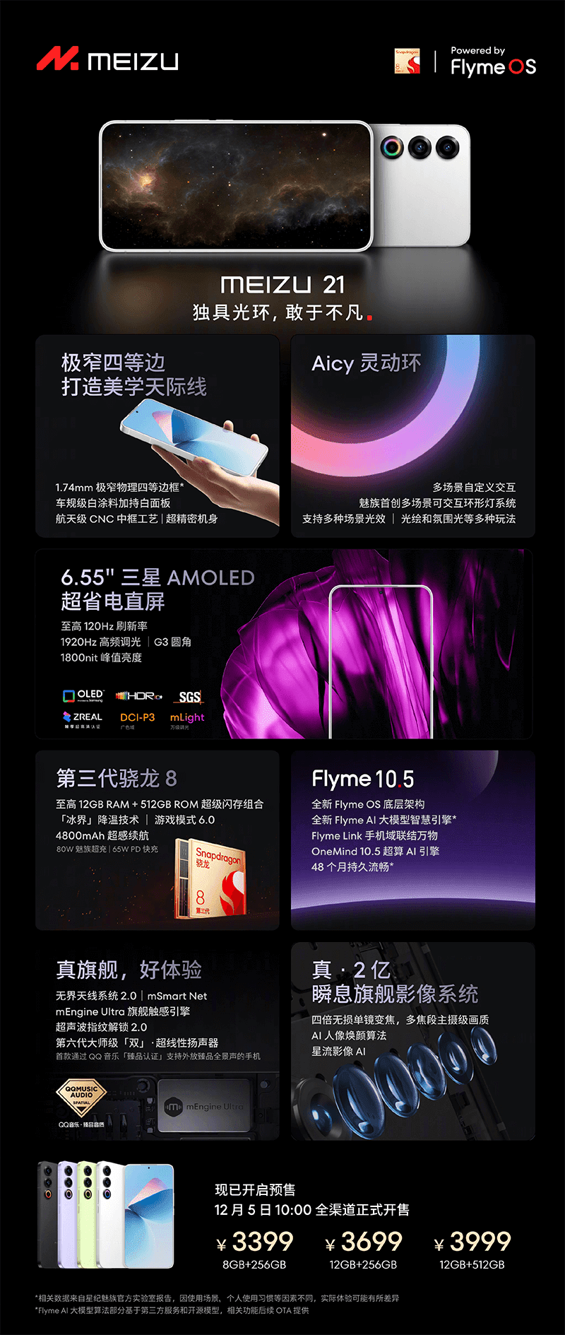 Meizu 21 features