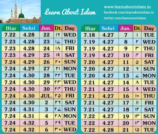 Ramadan Timetable 2016 - Ramadan Sehri and Iftar Timings 