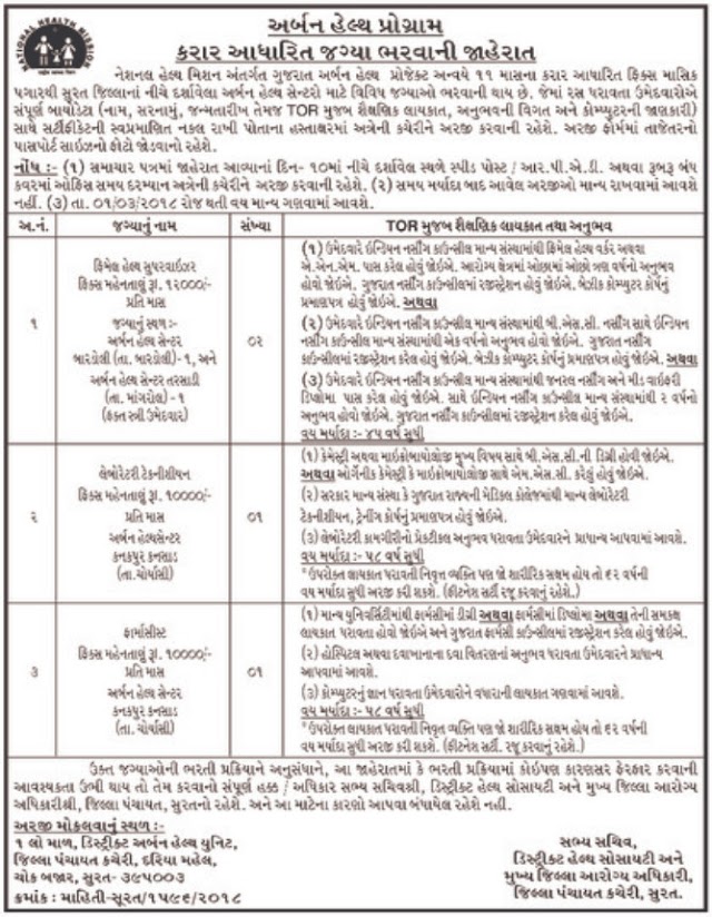 Urban Health Project, Surat Recruitment for Various Posts 2018