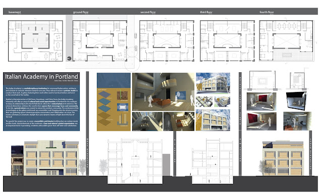 Architecture Board Presentations7