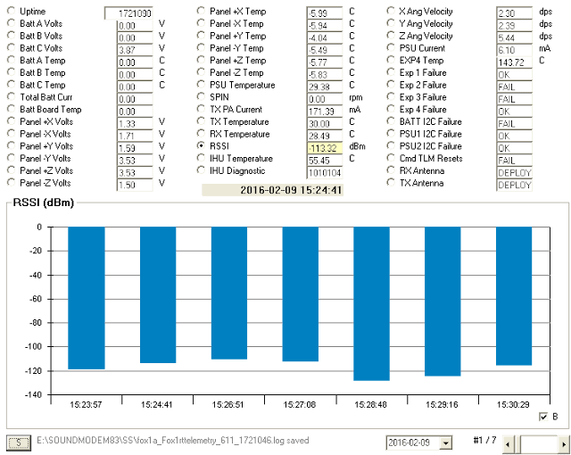 FOX-1A Telemetry decoder