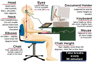 ERGONOMI BELAJAR DENGAN KOMPUTER UNIKOM