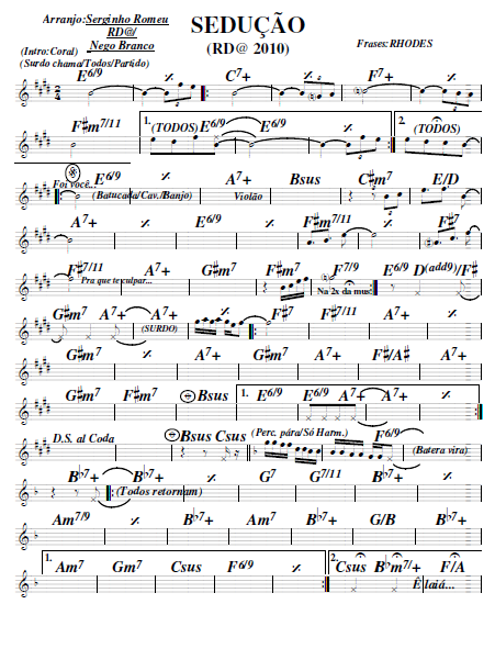 cavaco,cavaquinho,nota,notas,acorde,acordes,solos,partitura,teoria,cifra,cifras,montagem,banjo,dicas,dica,pagode,nandinho,antero,cavacobandolim,bandolim,campoharmonico