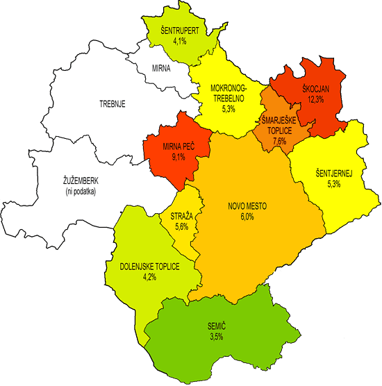 Razmerje med izdatki za zaposlene in odhodki občin JV Slovenije