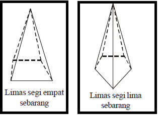 Pengertian Jenis Jenis dan Sifat Sifat Limas 