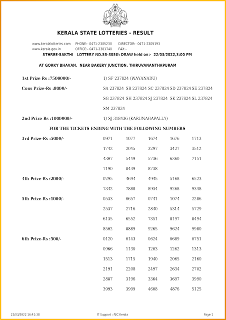 ss-305-live-sthree-sakthi-lottery-result-today-kerala-lotteries-results-22-03-2022-keralalotteriesresults.in_page-0001