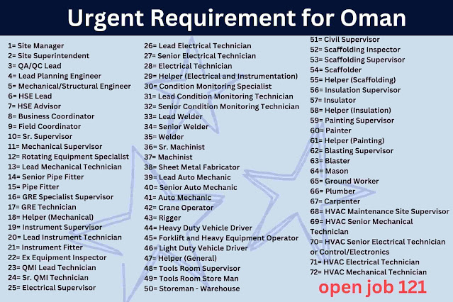 Urgent Requirement for Oman