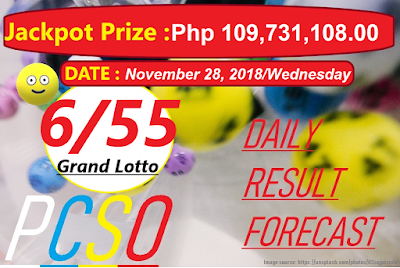 November 28, 2018 6/55 Grand Lotto Result and Jackpot Prize