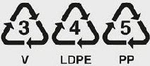 Did y'all always drinkable from a plastic bottle in addition to run into a triangle symbol on the bottom amongst a nu AVOID re-using plastic bottles!