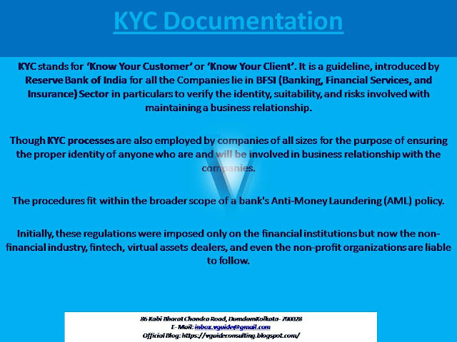 KYB Documents of Entity