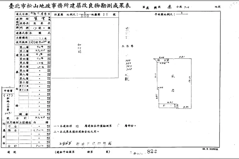 信義區紫雲街法拍屋平面圖．紫雲街17號2樓．位於台北市信義區