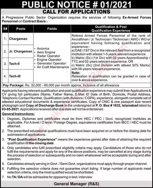 New Jobs in Pakistan PO Box 1632 Islamabad Jobs 2021
