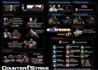 PC Counter Strike Xtreme 7 for Windows