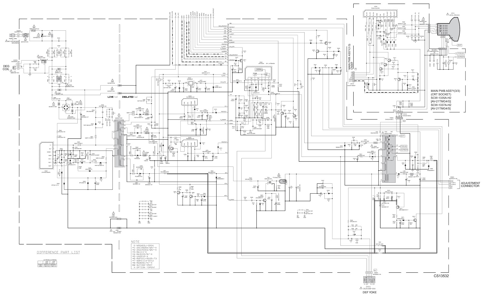 Crt Tv Circuit Board Diagram - Circuit Diagram Images