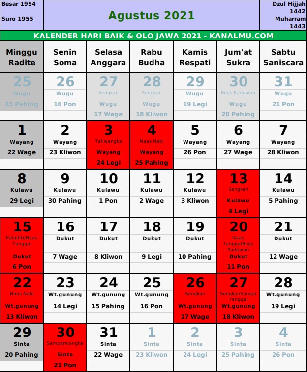  Kalender  Jawa  Hari Baik Dan Jelek Tahun 2021 Lengkap Kanalmu