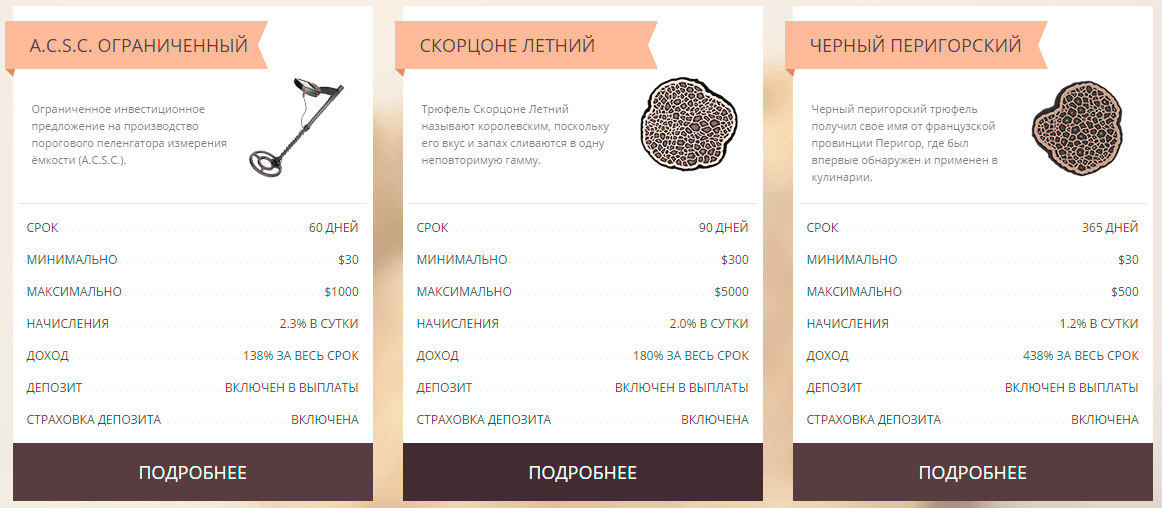 Инвестиционные предложения Agroif Mushroom