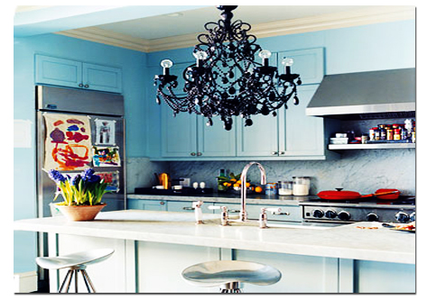 Color Schemes Kitchen