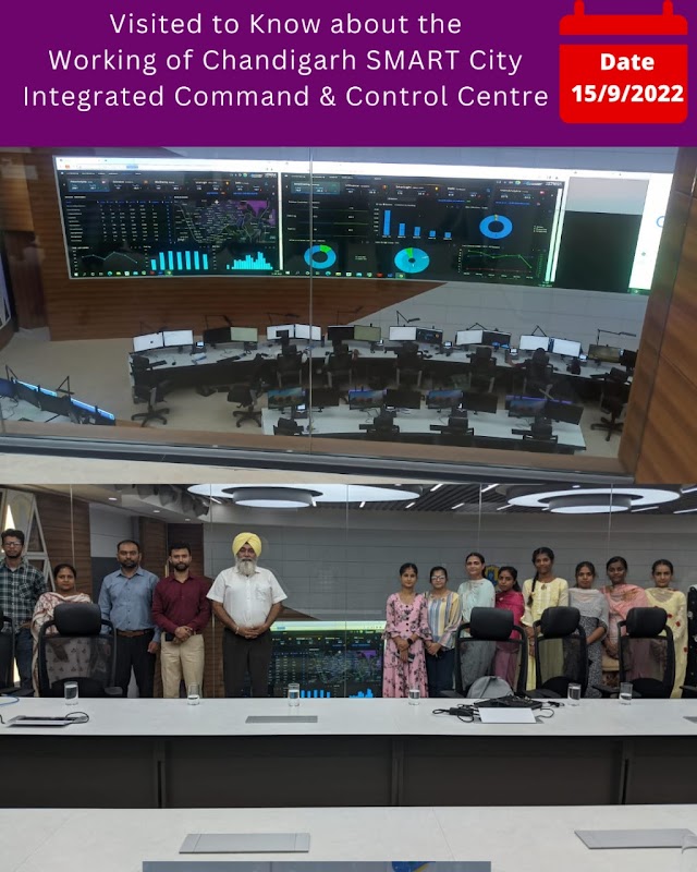 Visit To “Smart City – Integrated Command And Control Center ICCC”