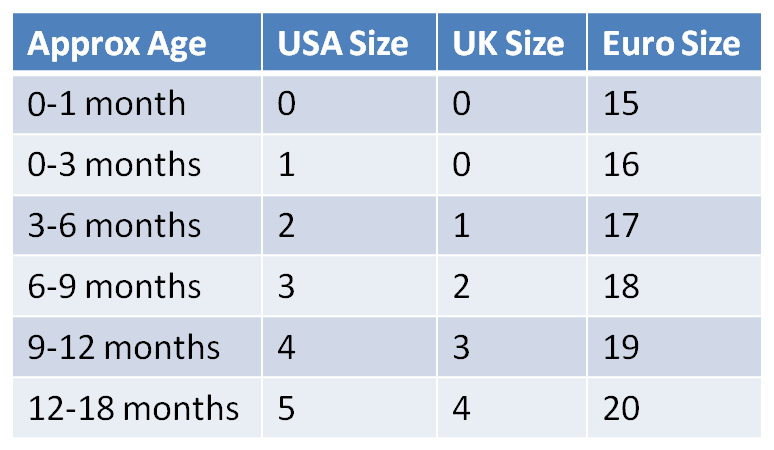 BABY SHOE SIZES