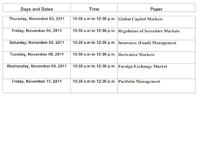 B.Com (Financial Markets) (Sem. V) SECOND  HALF 2011 Time table Mumbai University, 