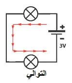 التوصيل على التوالي على التوازي ـ البطاريات ـ قانون أوم