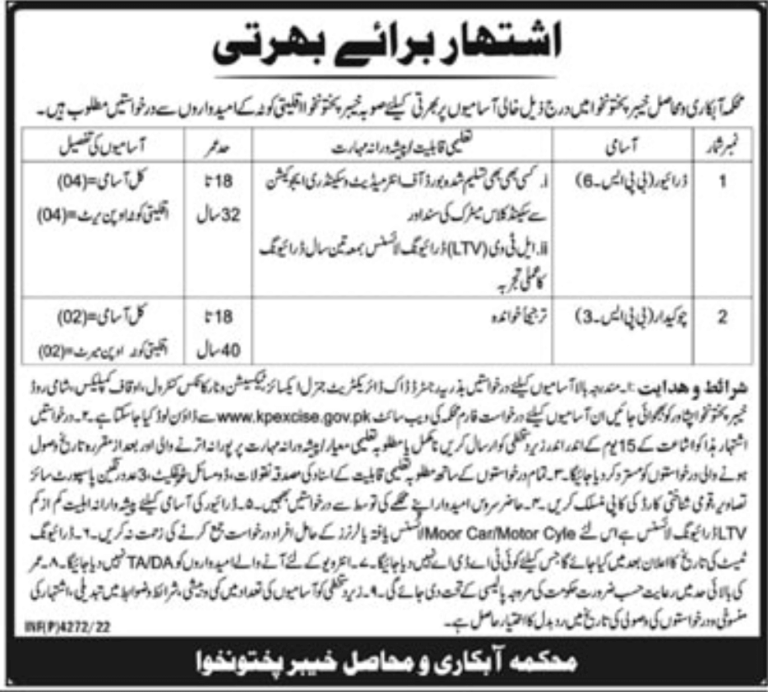 Excise And Taxation Anti Narcotics Control KPK Jobs 2022