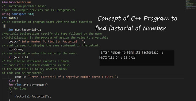 C++ Program to find factorial of Number  C++ programs, code c++, dev c++, c++ online, c language