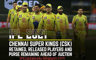 CSK Retained , Released players of the IPL 2021