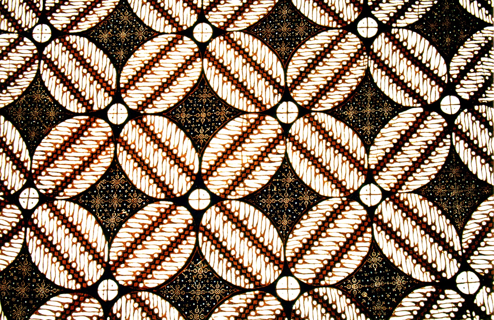 Motif Batik | Batik Tradisional Indonesia