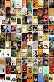 100 Libros de 100 escritoras imprescindibles