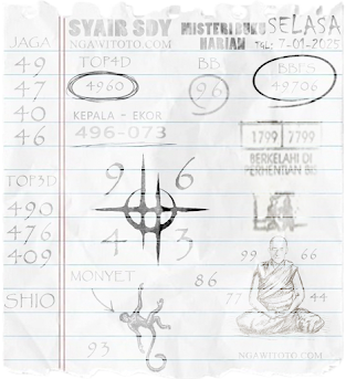 Syair Togel: syair sdy hari ini - paito sdy hari ini