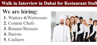 Finisya Hospitality Solutions Multiple Staff Jobs Recruitment For Dubai Location