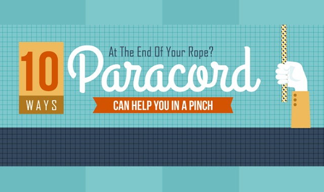 Image: 10 Ways Paracord Can Help You in a Pinch