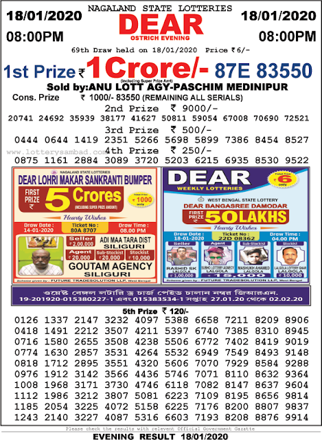  lottery sambad 2018