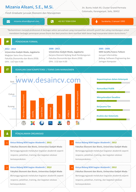 Desain CV Kreatif: Colorful  Contoh CV yang Menarik