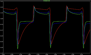 ROSACE NU-FUZZ - SCHEMATIC & LTSPICE