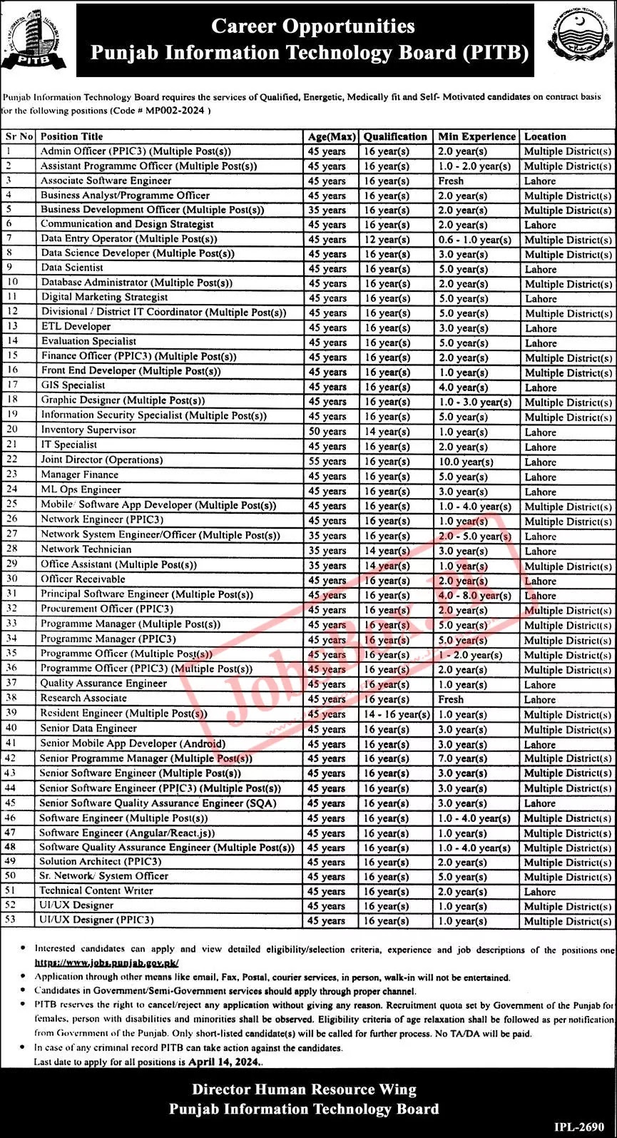 Punjab Information Technology Board PITB Jobs 2024 Advertisement