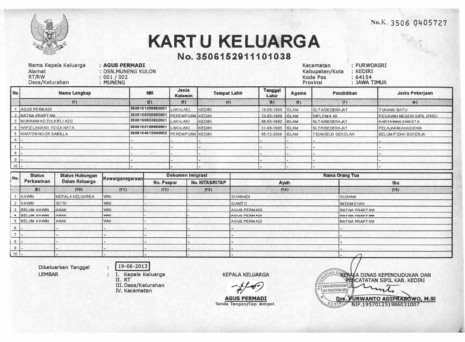 Senja_Hitam: Data Manajerial